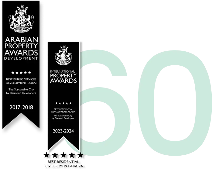 The Sustainable City Awards